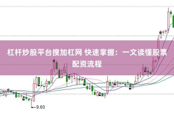 杠杆炒股平台搜加杠网 快速掌握：一文读懂股票配资流程