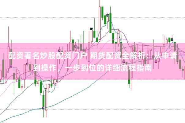 配资著名炒股配资门户 期货配资全解析：从申请到操作，一步到位的详细流程指南