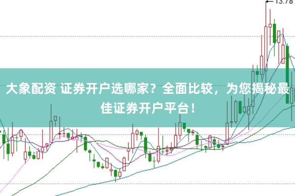 大象配资 证券开户选哪家？全面比较，为您揭秘最佳证券开户平台！