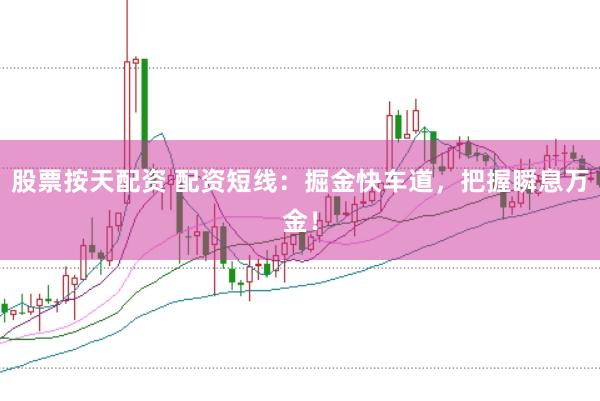 股票按天配资 配资短线：掘金快车道，把握瞬息万金！