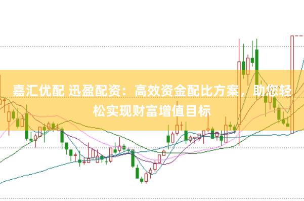嘉汇优配 迅盈配资：高效资金配比方案，助您轻松实现财富增值目标