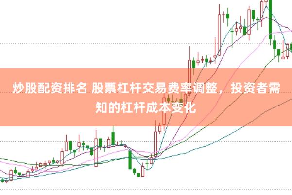 炒股配资排名 股票杠杆交易费率调整，投资者需知的杠杆成本变化