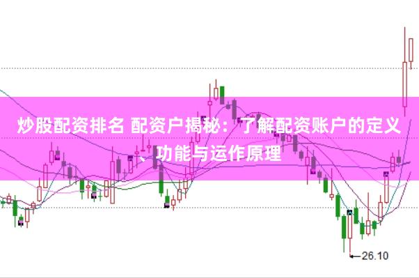 炒股配资排名 配资户揭秘：了解配资账户的定义、功能与运作原理