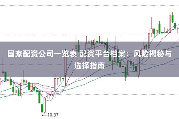 国家配资公司一览表 配资平台档案：风险揭秘与选择指南