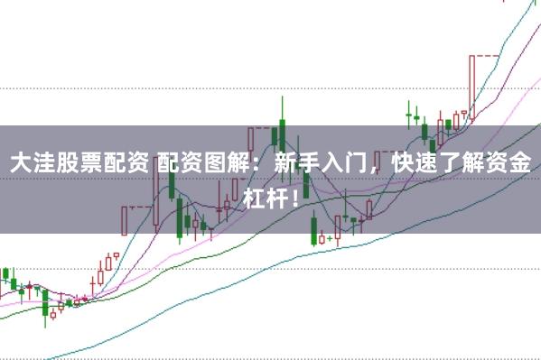 大洼股票配资 配资图解：新手入门，快速了解资金杠杆！