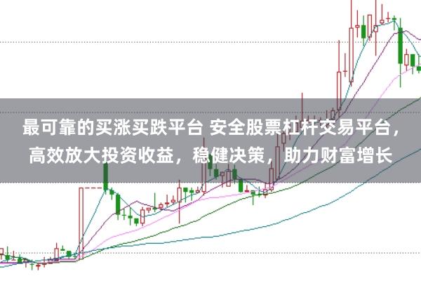 最可靠的买涨买跌平台 安全股票杠杆交易平台，高效放大投资收益，稳健决策，助力财富增长