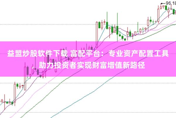 益盟炒股软件下载 富配平台:专业资产配置工具,助力投资者实现财富增值新路径