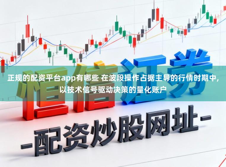 正规的配资平台app有哪些 在波段操作占据主导的行情时期中，以技术信号驱动决策的量化账户