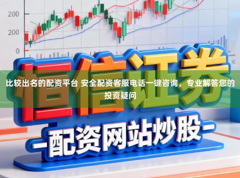 比较出名的配资平台 安全配资客服电话一键咨询,专业解答您的投资疑问
