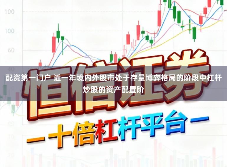 配资第一门户 近一年境内外股市处于存量博弈格局的阶段中杠杆炒股的资产配置阶
